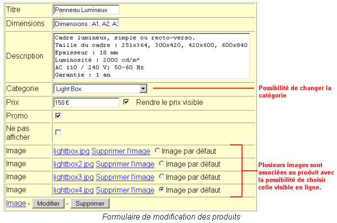 Modification d'un produit