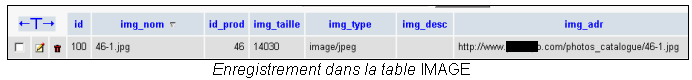 Adresse image MySQL