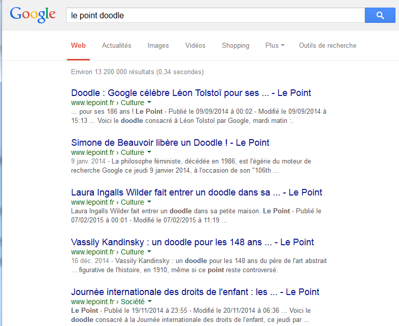 Le Point écrit un article pour chaque doodle