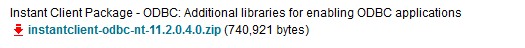 Oracle Instant Client Package ODBC Additional Libraries